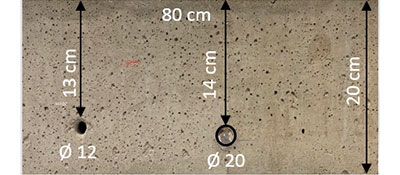 Figure 7a repeatability scan