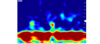 Figure 7b repeatability scan