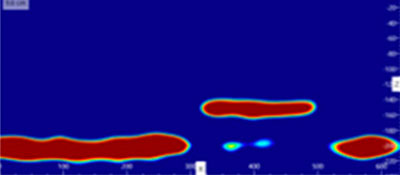 Figure 3b delamination comparison