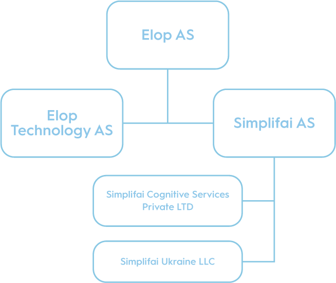 Legal Company Structure illustration
