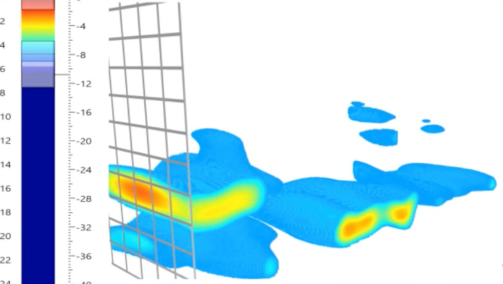 Elop Multrawheel - Elop - Unique concrete insight - 3D imaging