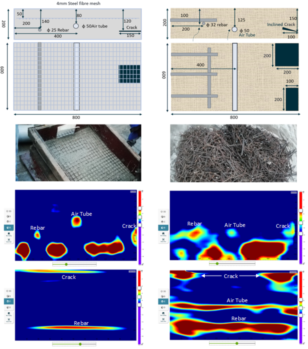 Figure: Selected C-Scan and D- Scan images from the steel mesh concrete, 4mm (left) & steel fiber reinforced concrete (right) showing the inside features. 