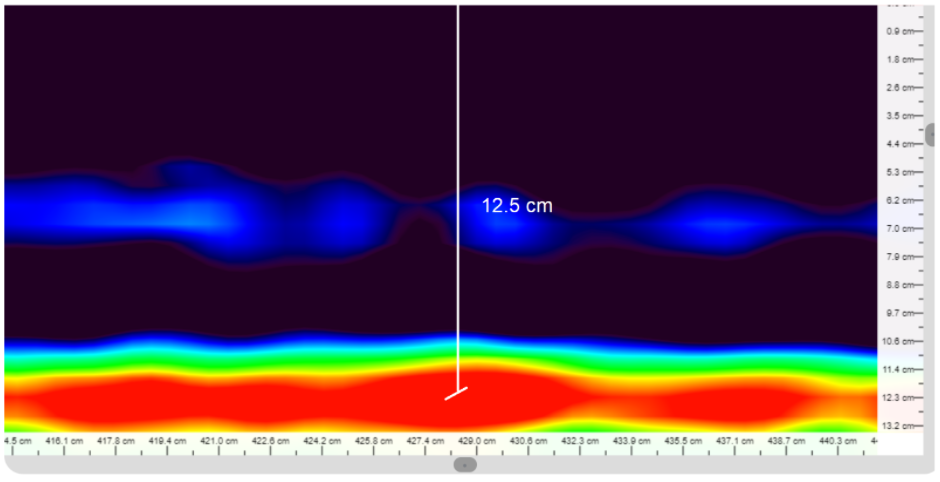 This is how the depth is measured by Elop Insight 