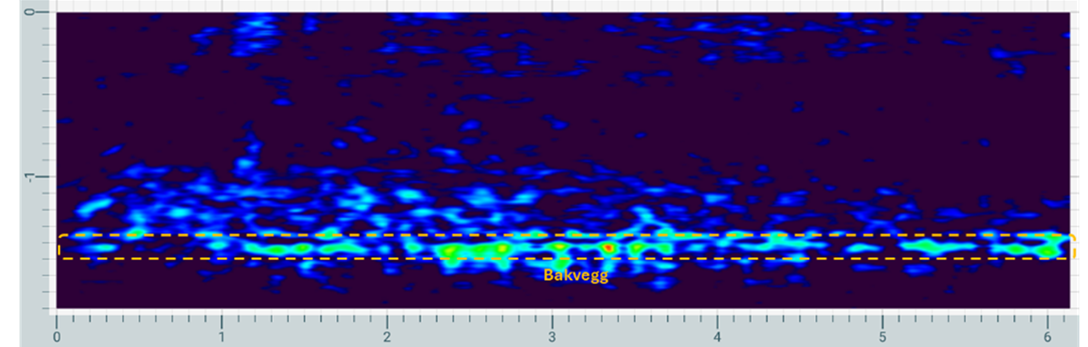 Thickness measurement