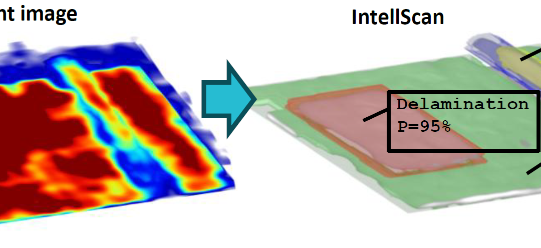 Elop Technology Secures RCN Funding for AI-Based Ultrasound Inspection Project